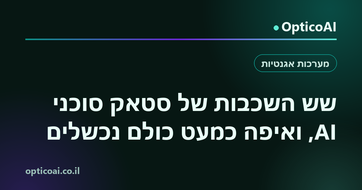 כרטיס שיתוף: שש השכבות של סטאק סוכני AI, OpticoAI