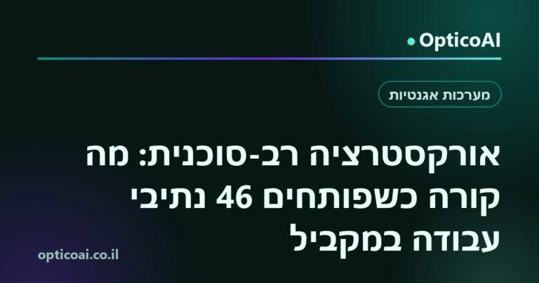 כרטיס שיתוף: אורקסטרציה רב-סוכנית: מה קורה כשפותחים 46 נתיבי עבודה במקביל, OpticoAI